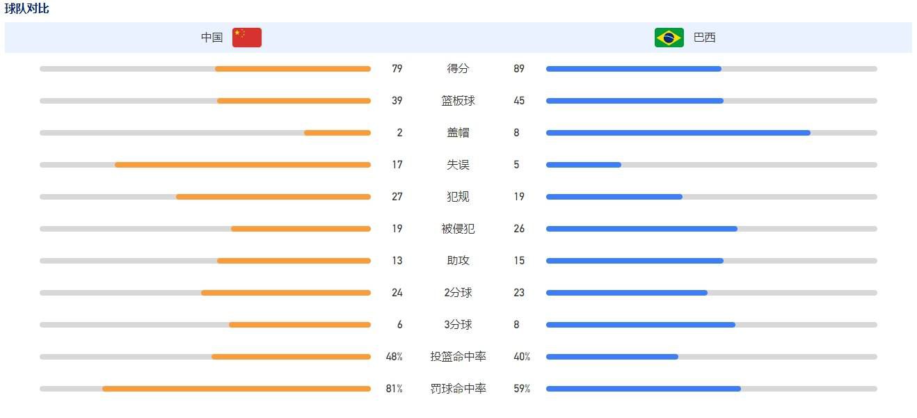 最终，多特1-1美因茨。